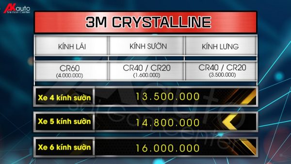 bảng giá phim cách nhiệt 3M crystalline