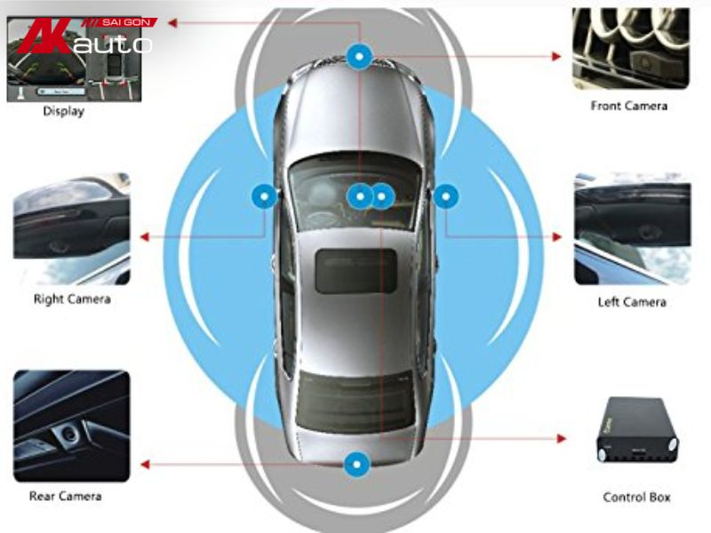 Có cần phải khoan gương khi lắp camera 360 ô tô không?