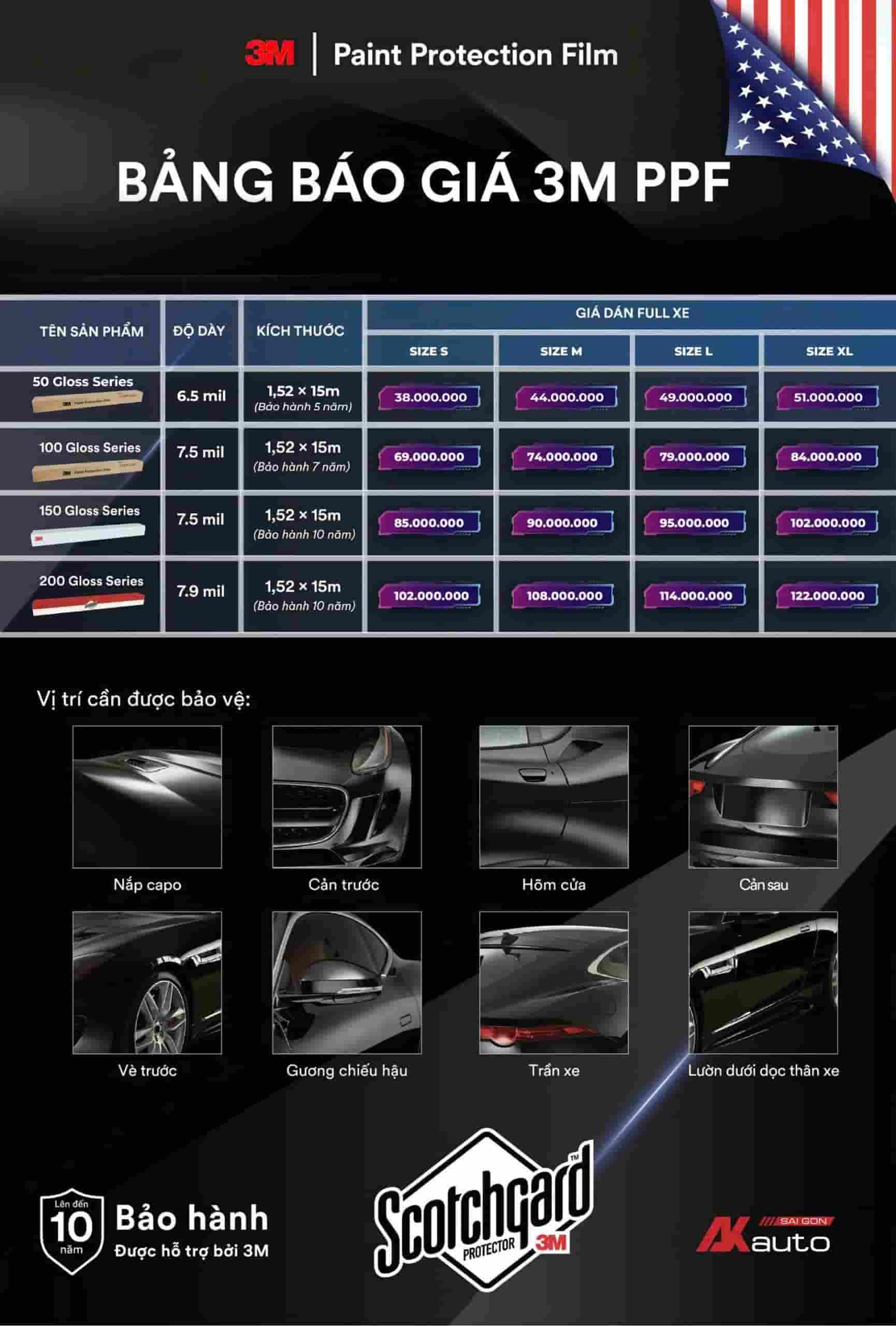 Bảng giá dán PPF 3M tại AKauto