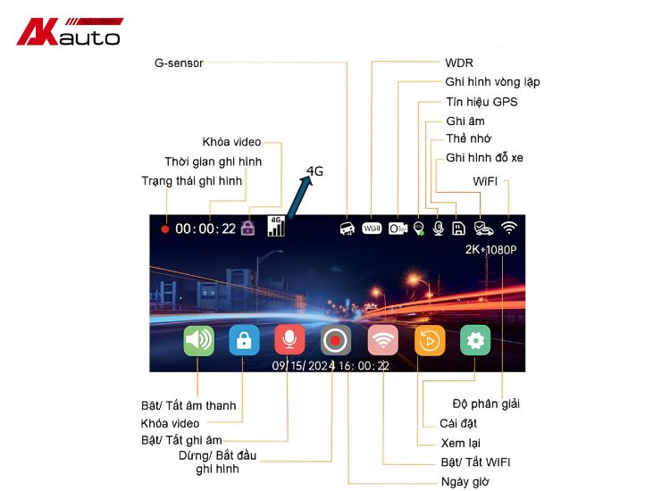 Hướng dẫn cài đặt các thông số ghi hình cơ bản trên camera hành trình Vietmap Speedmap M2