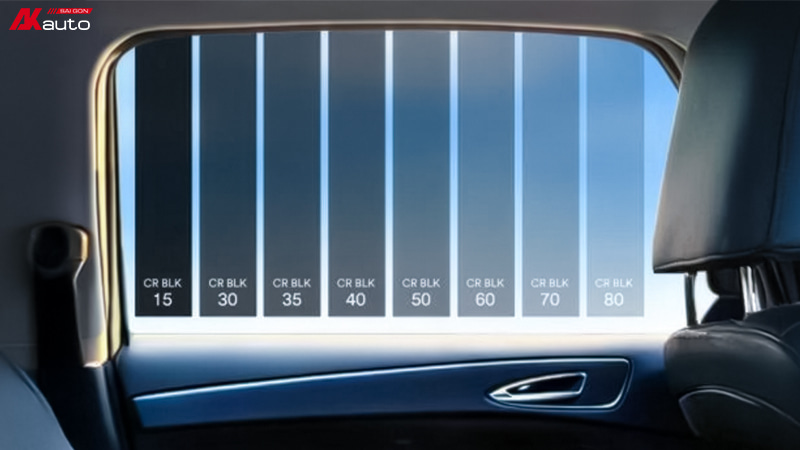 Các mã phim 3M Crystalline BLK Series được hiệu chỉnh màu sắc để đồng bộ với màu kính xe