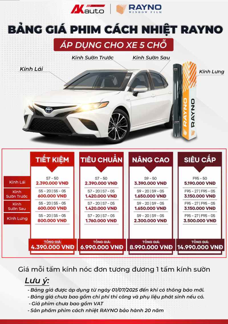 Bảng giá phim Rayno cho xe 4 chỗ