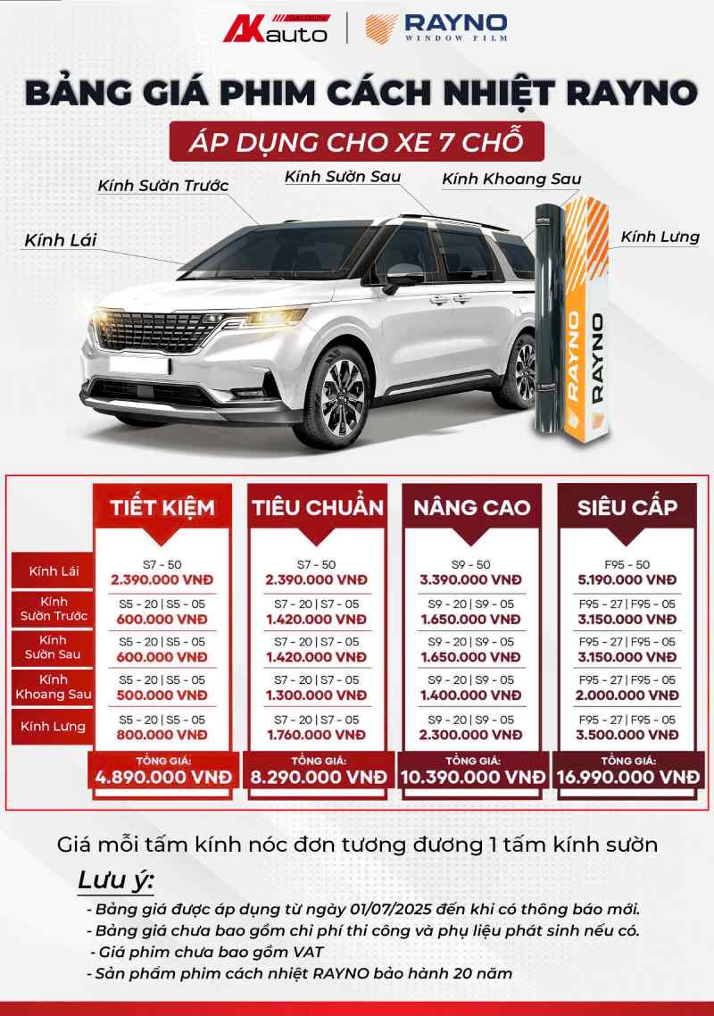Bảng giá phim Rayno cho xe 7 chỗ