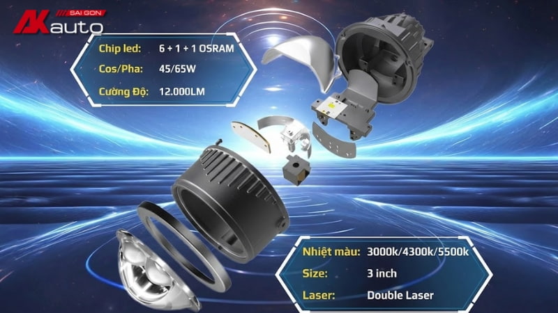 Đèn bi gầm A11 Premium có thiết kế lớp vỏ đen nhám sang trọng, lịch lãm