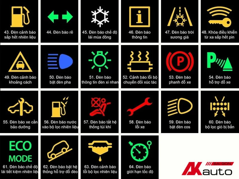 Một số đèn hiển thị khi xe đang vận hành.