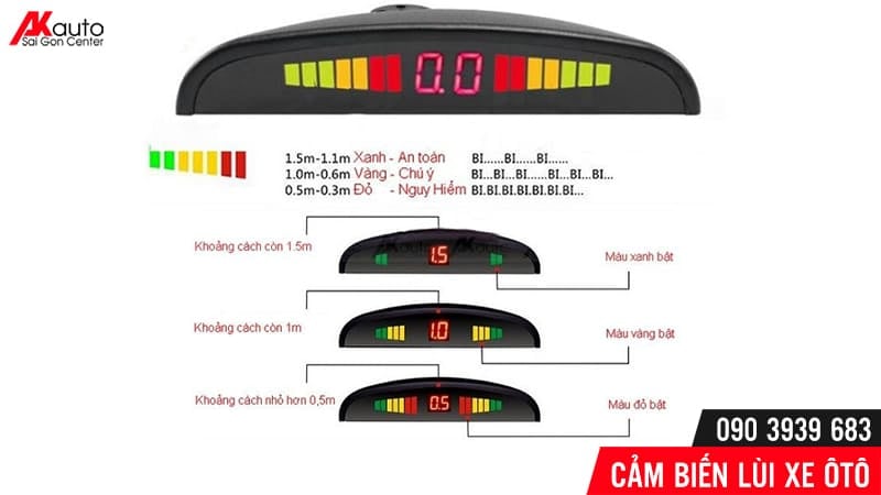 cam-bien-lui-o-to-giam-sat-khoang-cach hệ thống cảnh báo cảm biến lùi