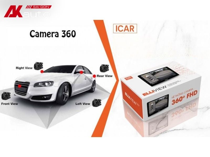 Camera 360 Độ Icar là gì? 