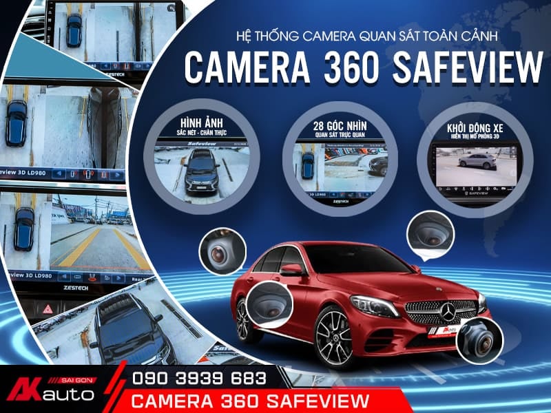 Camera Safeview - Hệ thống camera quan sát toàn cảnh hiện đại nhất