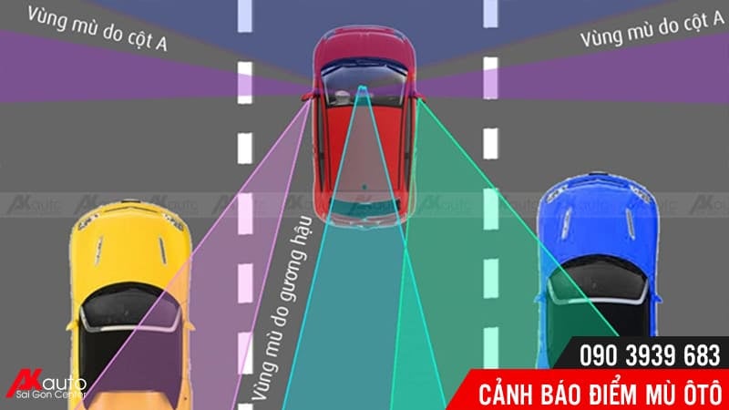 canh-bao-diem-mu-o-to-canh-bao-an-toan điểm mù ô tô tiềm ẩn nguy cơ tai nạn cao