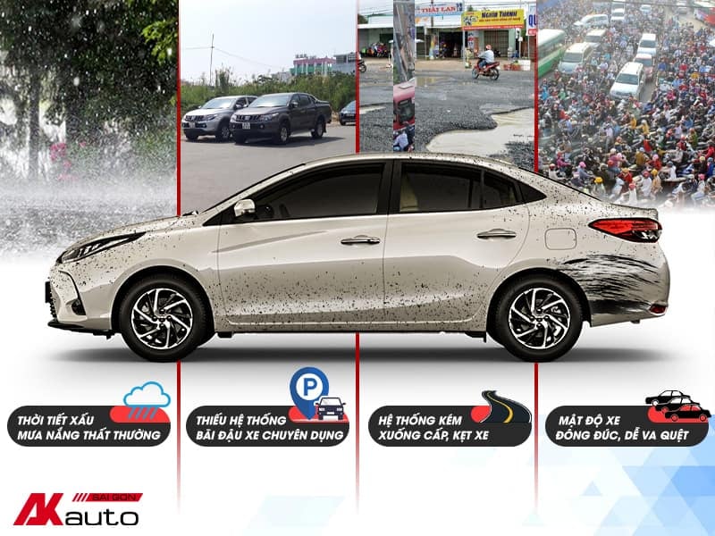 tác động môi trường lên xe