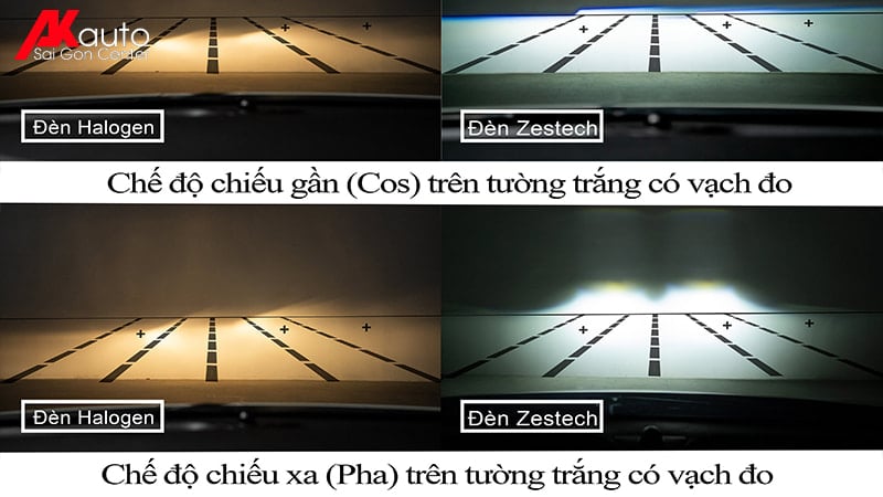 do-den-o-to-bi-led-zestech độ bi led cho ô tô siêu sáng