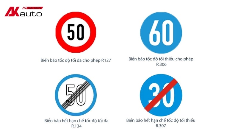 Những biển báo tốc độ mà tài xế cần biết