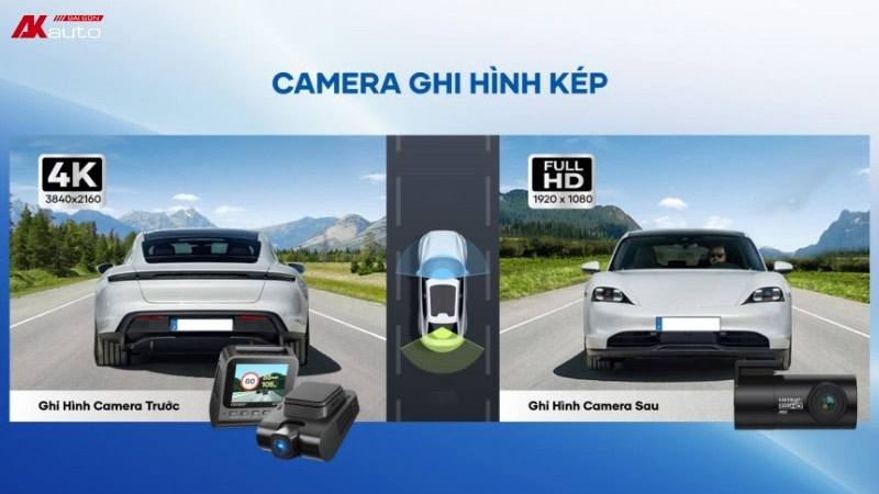 Camera hành trình Vietmap S720 ghi hình kép trước và sau xe