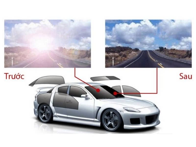 Công nghệ quyết định nhiều đến sự hiệu quả của phim cách nhiệt