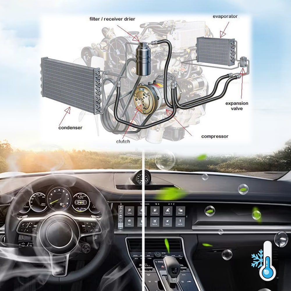 Phim cach nhiet o to bao ve dong co gian tiep