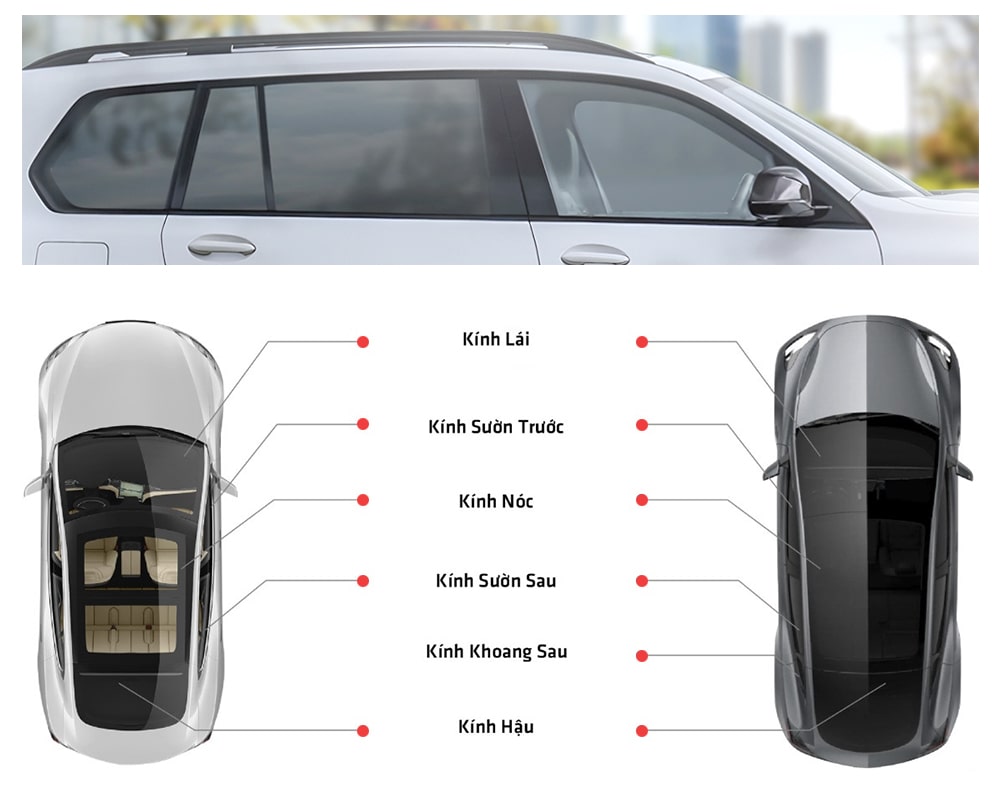 Kinh nghiệm lựa chọn phim cách nhiệt cho ô tô