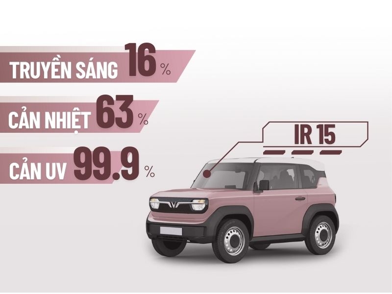 Phim cách nhiệt 3M IR25
