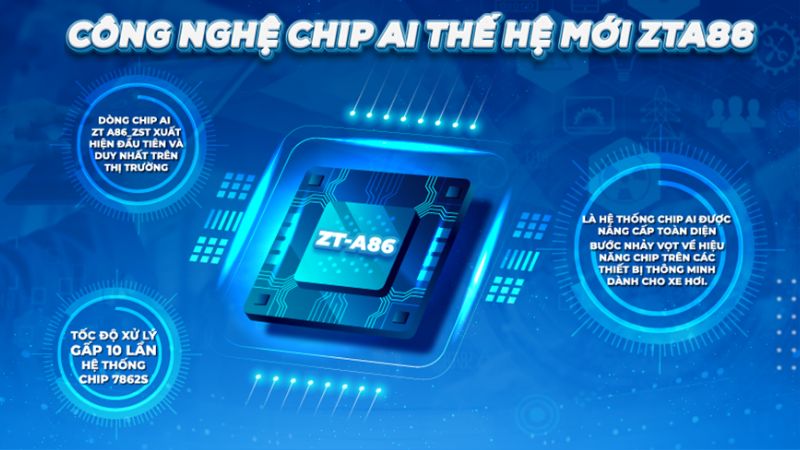 Màn hình Android Zestech ZX ADAS phiên bản cao cấp