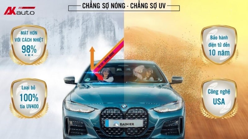 Ưu điểm Phim cách nhiệt Rainier