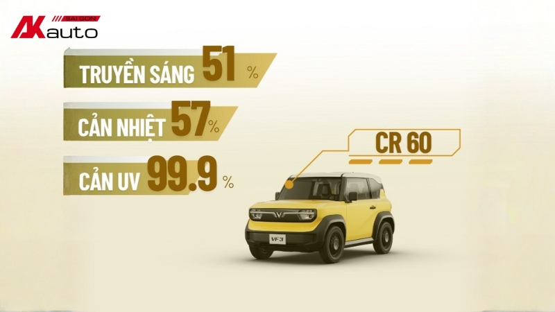 Phim cách nhiệt 3M CR60 - Lựa chọn tối ưu cho kính lái