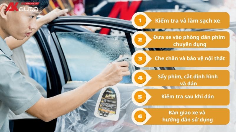 Thi công dán phim cách nhiệt tại AKauto