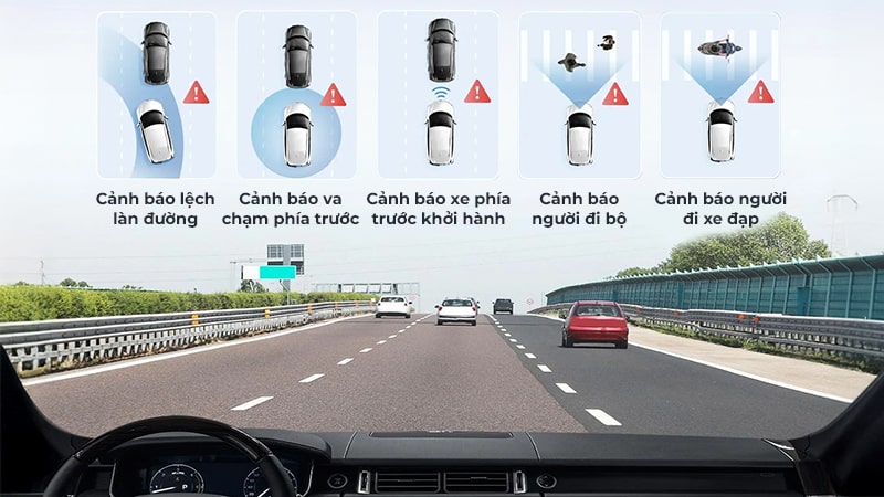 Camera hành trình 70mai A800SE hỗ trợ lái xe an toàn