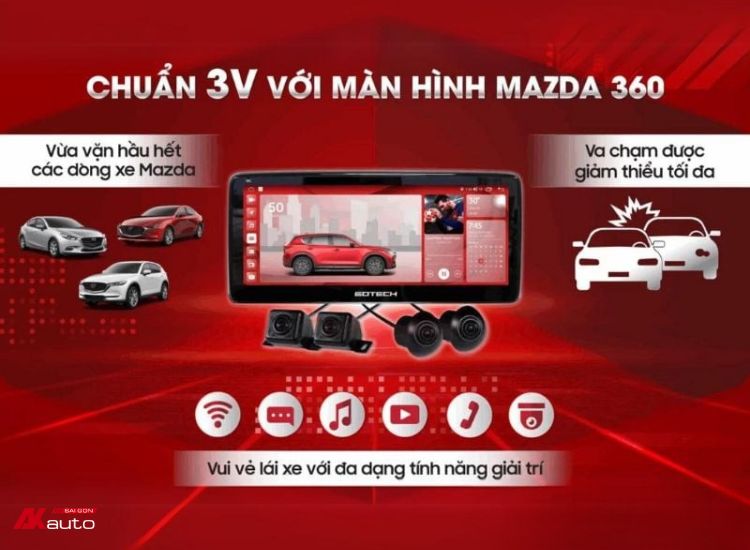 Màn hình ô tô Gotech cho dòng xe Mazda