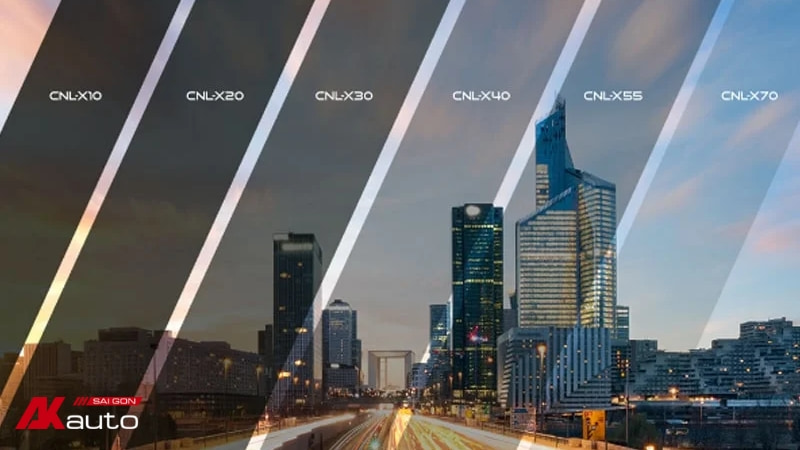 Phim cách nhiệt Cool N Lite dòng Titan X