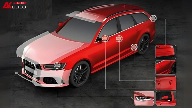 Thương hiệu PPF Inmax đến từ Mỹ