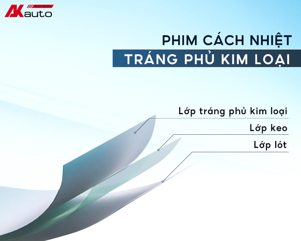 Công nghệ sản xuất phim cách nhiệt tráng phủ kim loại