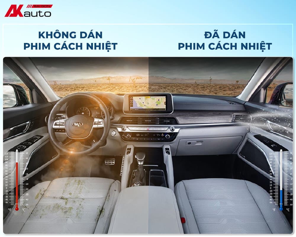 Phim cách nhiệt giảm nhiệt độ trong xe ô tô