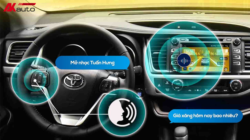 Android Box Zestech hỗ trợ ra lệnh bằng giọng nói tiếng Việt