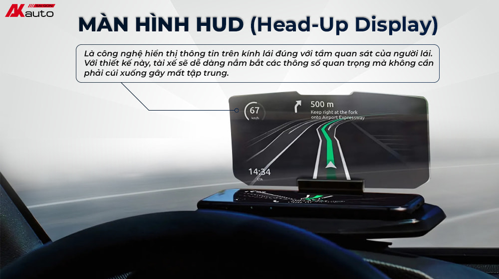 Màn hình HUD kính lái hiển thị thông tin lái xe trực tiếp trên kính ô tô