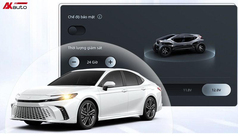 Màn hình ô tô Teyes CC4 Pro giám sát đỗ xe thông minh 24/7