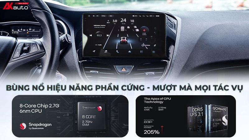 Màn hình Teyes CC4 Pro sở hữu cấu hình mạnh mẽ