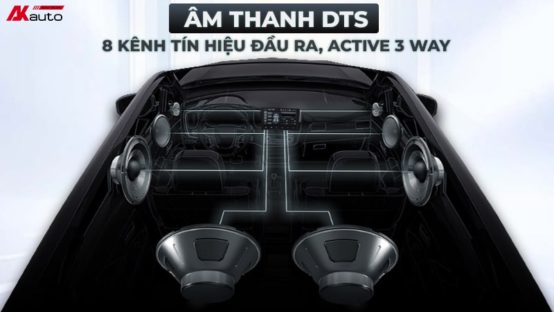 Màn hình Teyes CC4 Pro mang đến trải nghiệm giải trí đỉnh cao với công nghệ âm thanh hiện đại