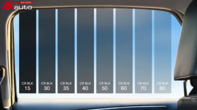 Phim cách nhiệt 3M CR BLK 50 chống nóng tốt, giảm lóa vượt trội