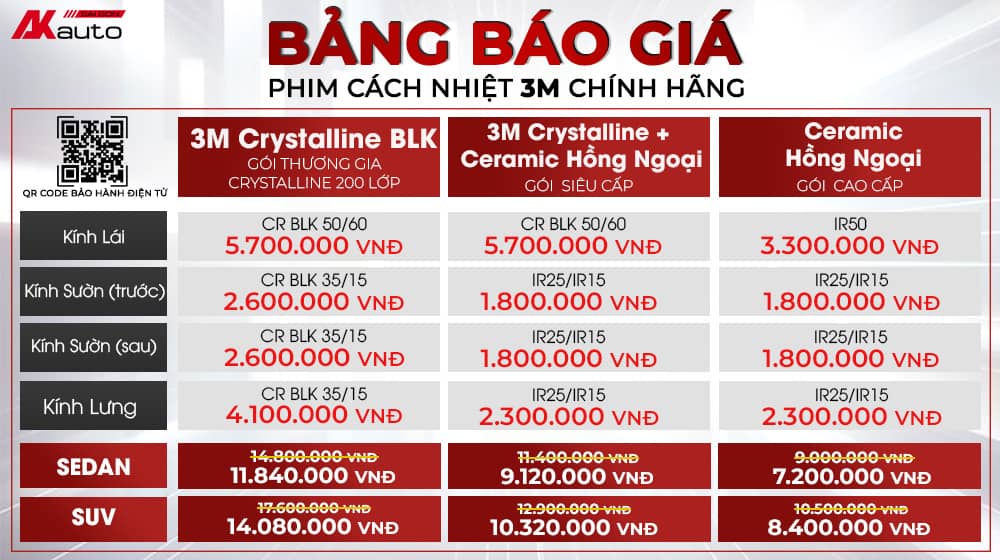 Bảng giá phim cách nhiệt ô tô 3M
