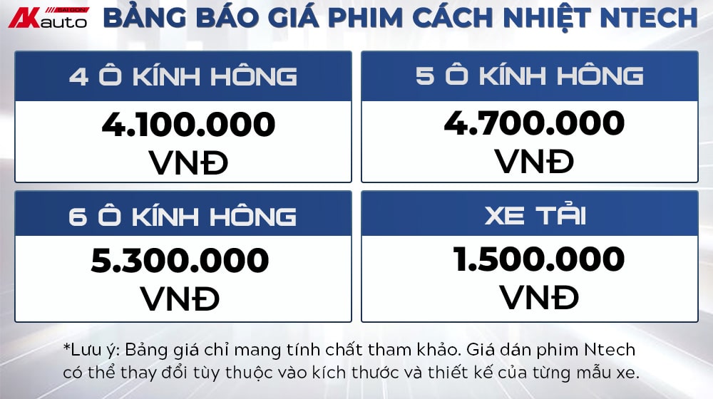 Bảng giá phim cách nhiệt ô tô Ntech