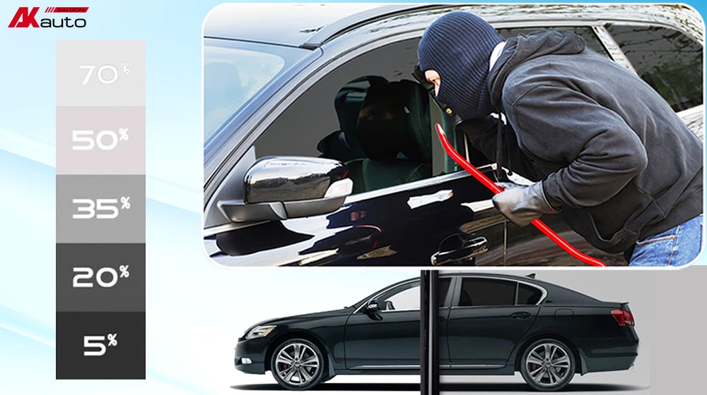 Phim cách nhiệt ô tô tăng sự riêng tư