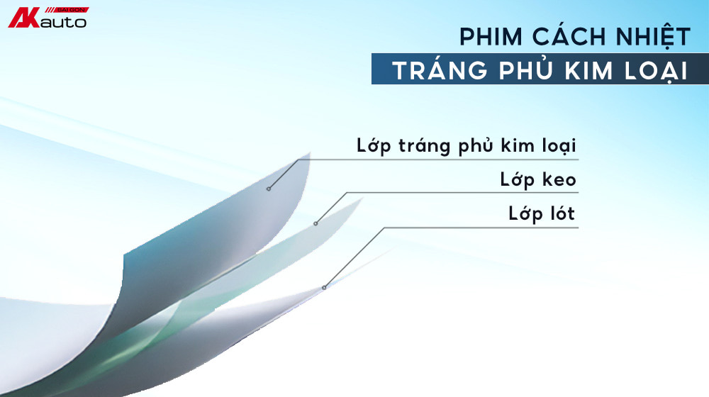 Phim cách nhiệt tráng phủ kim loại