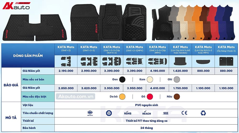 Thảm Kata lót sàn ô tô