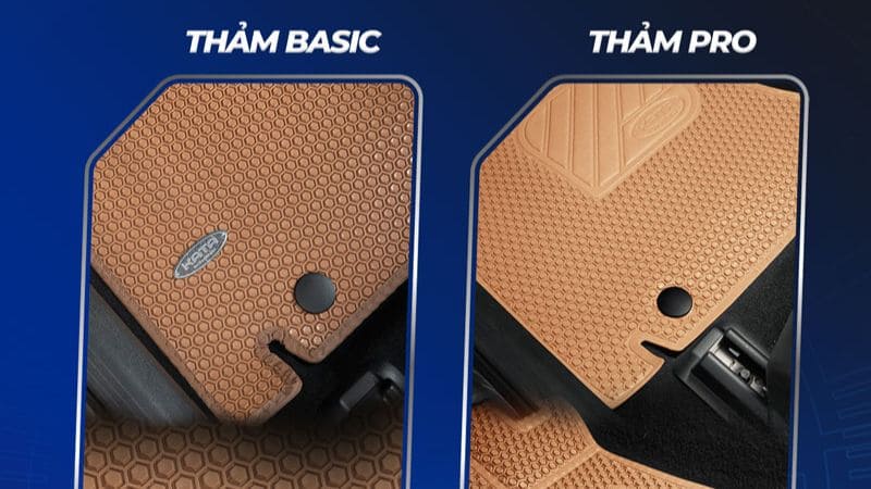 Thảm trải sàn Kata có 2 dòng cho xe Creta là basic và pro