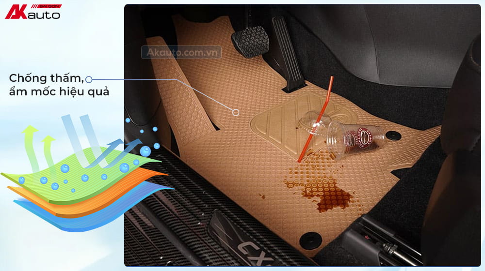 Chọn thảm sàn xe ô tô có khả năng chống thấm nước và ngăn ngừa ẩm mốc
