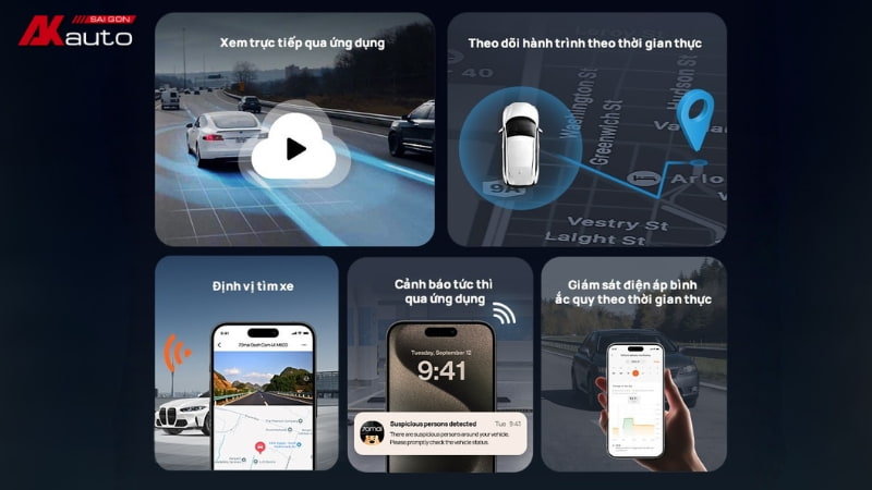 Camera hành trình 70mai M800 tích hợp kết nối 4G để giám sát từ xa