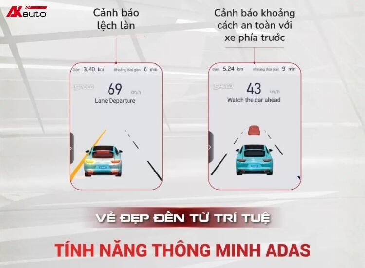 Màn hình Bravigo Blux Series hỗ trợ lái an toàn với hệ thống cảnh báo ADAS