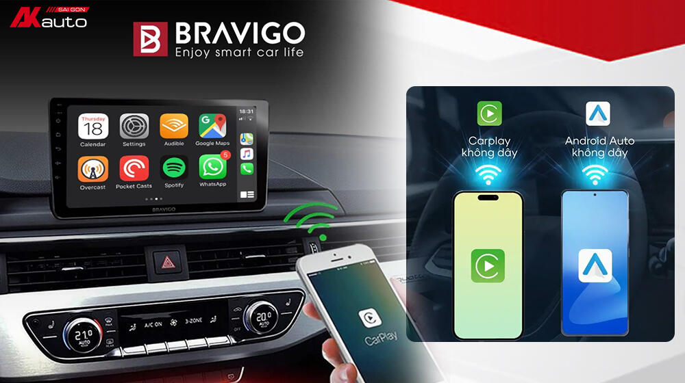 Màn hình Bravigo hỗ trợ kết nối không dây với điện thoại