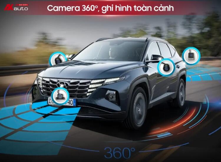 Màn hình Bravigo Pro Tech Tucson tích hợp 4 mắt camera 360 ghi hình toàn cảnh