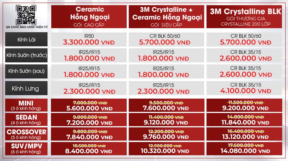 Bảng giá phim cách nhiệt 3M