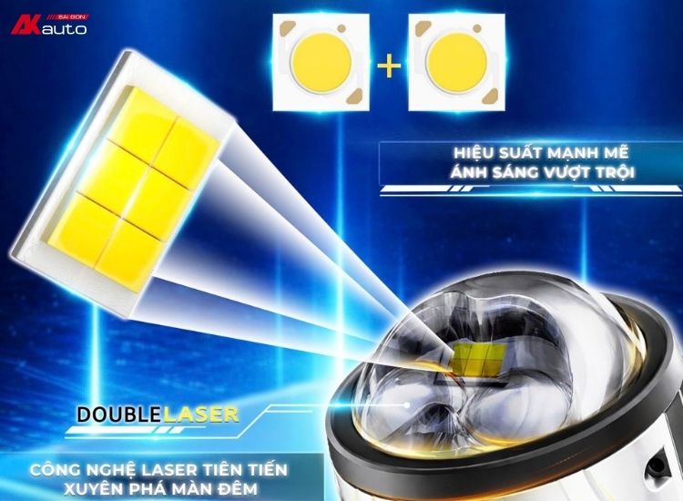 Bi gầm LEDPRO A11 Ultra sở hữu chip LED 6+1+1 thế hệ mới